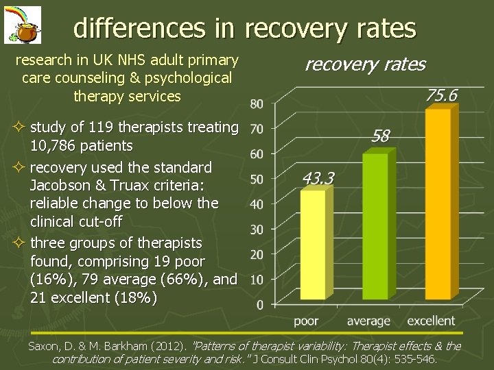 differences in recovery rates research in UK NHS adult primary care counseling & psychological