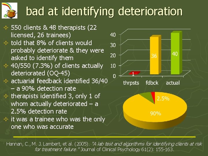 bad at identifying deterioration ² 550 clients & 48 therapists (22 licensed, 26 trainees)