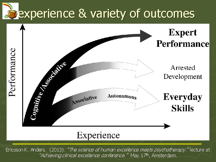 experience & variety of outcomes Ericsson K. Anders. (2013). "The science of human excellence