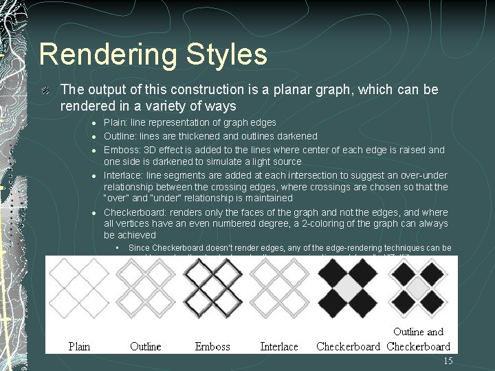 Rendering Styles The output of this construction is a planar graph, which can be
