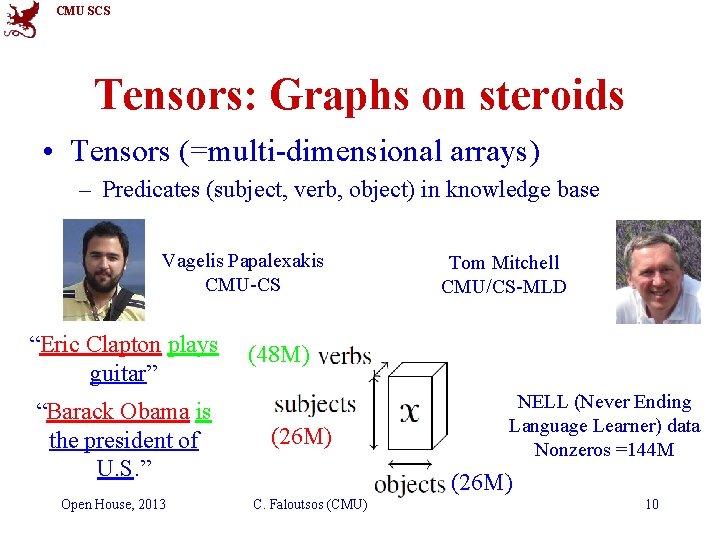 CMU SCS Tensors: Graphs on steroids • Tensors (=multi-dimensional arrays) – Predicates (subject, verb,