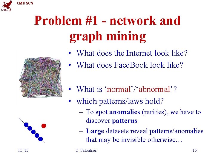 CMU SCS Problem #1 - network and graph mining • What does the Internet