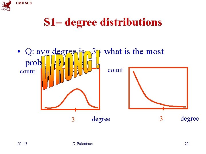 CMU SCS S 1– degree distributions • Q: avg degree is ~3 - what