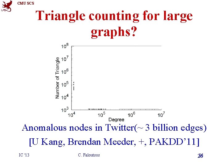 CMU SCS Triangle counting for large graphs? Anomalous nodes in Twitter(~ 3 billion edges)