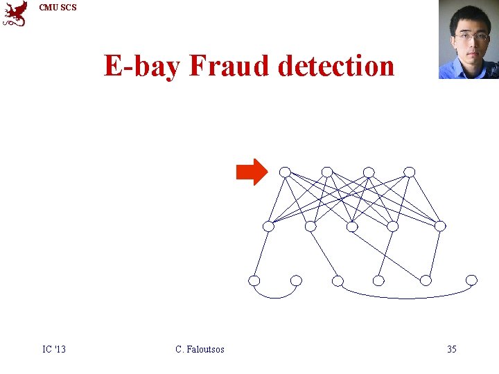 CMU SCS E-bay Fraud detection IC '13 C. Faloutsos 35 