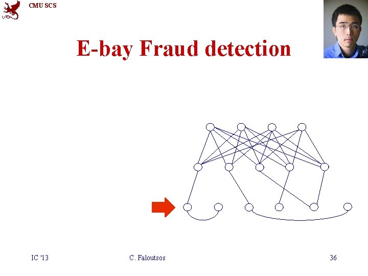 CMU SCS E-bay Fraud detection IC '13 C. Faloutsos 36 