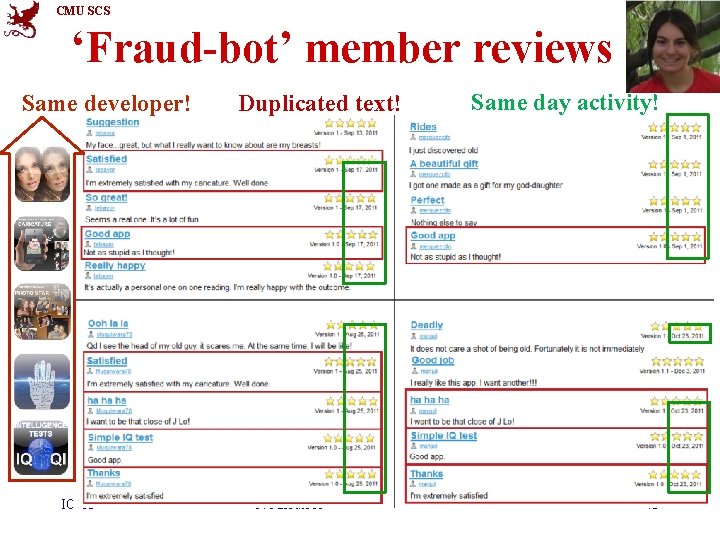 CMU SCS ‘Fraud-bot’ member reviews Same developer! IC '13 Duplicated text! C. Faloutsos Same