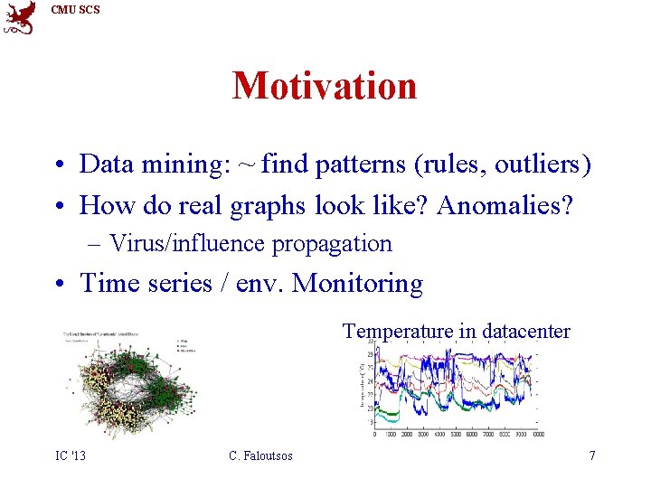 CMU SCS Motivation • Data mining: ~ find patterns (rules, outliers) • How do