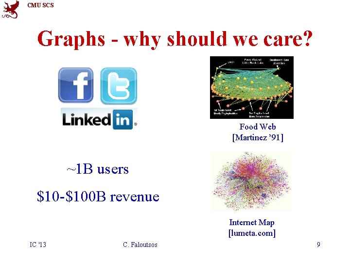 CMU SCS Graphs - why should we care? Food Web [Martinez ’ 91] ~1