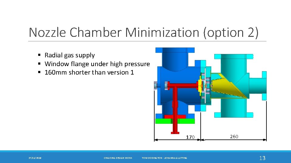 Nozzle Chamber Minimization (option 2) § Radial gas supply § Window flange under high