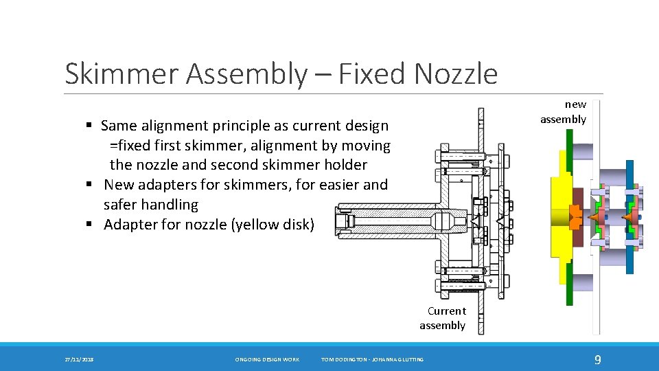 Skimmer Assembly – Fixed Nozzle new assembly § Same alignment principle as current design