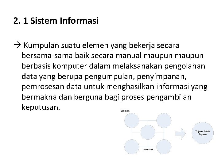 2. 1 Sistem Informasi Kumpulan suatu elemen yang bekerja secara bersama-sama baik secara manual