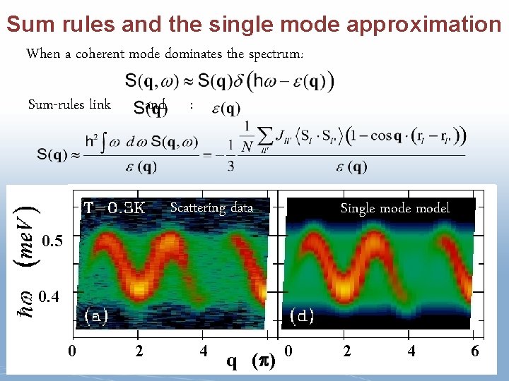 Sum rules and the single mode approximation When a coherent mode dominates the spectrum: