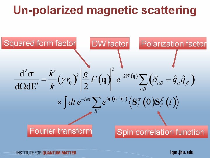 Un-polarized magnetic scattering Squared form factor DW factor Fourier transform Polarization factor Spin correlation