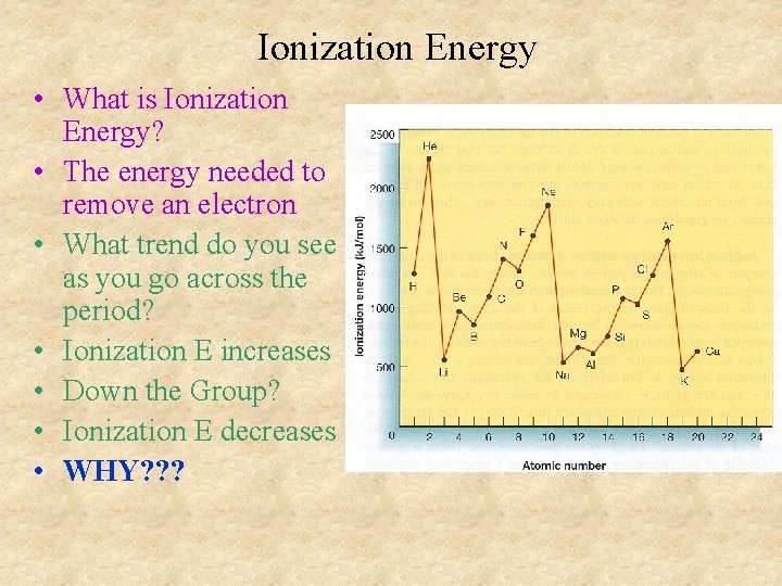 Ionization Energy • What is Ionization Energy? • The energy needed to remove an