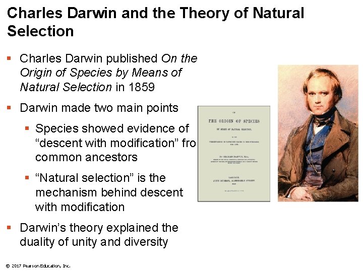 Charles Darwin and the Theory of Natural Selection § Charles Darwin published On the