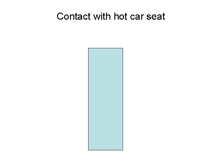 Contact with hot car seat 