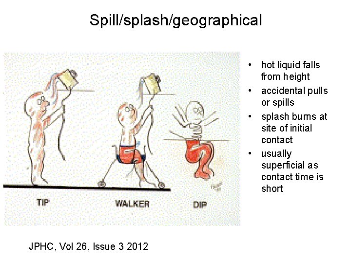Spill/splash/geographical • hot liquid falls from height • accidental pulls or spills • splash