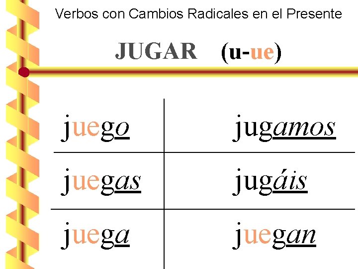 Verbos con Cambios Radicales en el Presente JUGAR (u-ue) juego jugamos juegas jugáis juegan