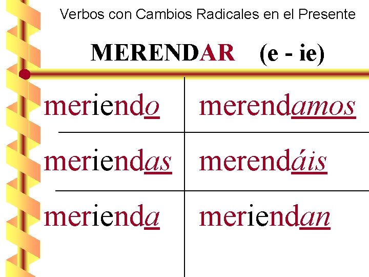 Verbos con Cambios Radicales en el Presente MERENDAR meriendo (e - ie) merendamos meriendas