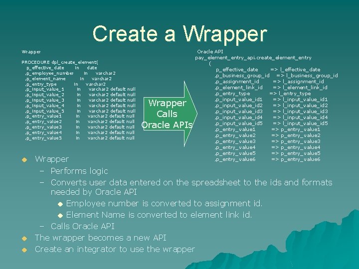 Create a Wrapper PROCEDURE dpl_create_element( p_effective_date in date , p_employee_number in varchar 2 ,