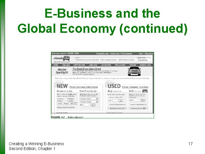 E-Business and the Global Economy (continued) Creating a Winning E-Business Second Edition, Chapter 1