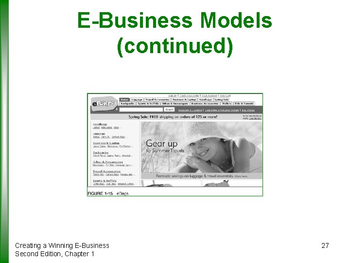 E-Business Models (continued) Creating a Winning E-Business Second Edition, Chapter 1 27 