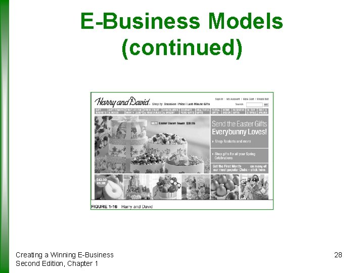 E-Business Models (continued) Creating a Winning E-Business Second Edition, Chapter 1 28 