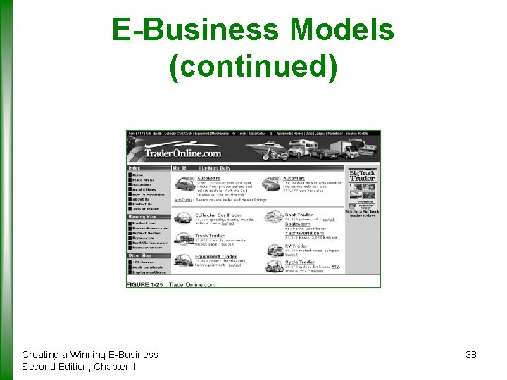 E-Business Models (continued) Creating a Winning E-Business Second Edition, Chapter 1 38 