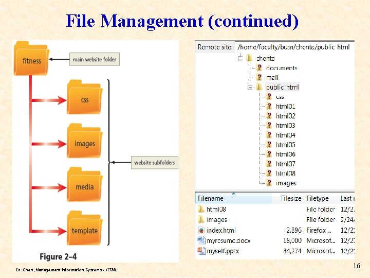 File Management (continued) Dr. Chen, Management Information Systems - HTML 16 