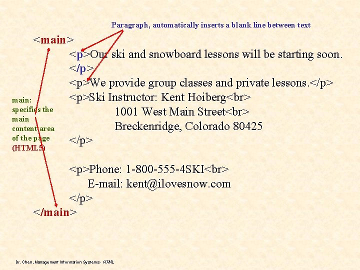Paragraph, automatically inserts a blank line between text <main> <p>Our ski and snowboard lessons