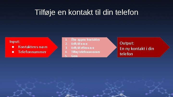 Tilføje en kontakt til din telefon Input: ● Kontaktens navn ● Telefonnummer 1. 2.