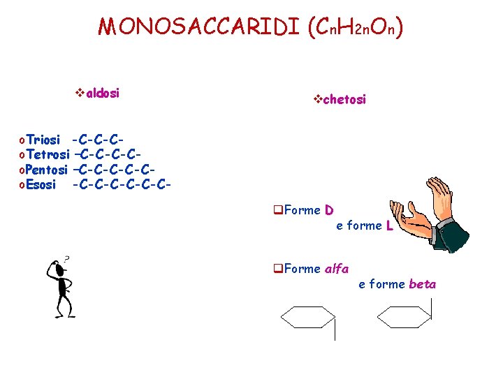 MONOSACCARIDI (Cn. H 2 n. On) valdosi vchetosi o. Triosi -C-C-Co. Tetrosi –C-C-C-Co. Pentosi