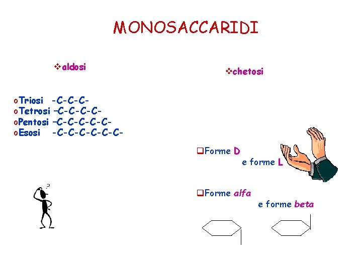 MONOSACCARIDI valdosi vchetosi o. Triosi -C-C-Co. Tetrosi –C-C-C-Co. Pentosi –C-C-Co. Esosi -C-C-Cq. Forme D