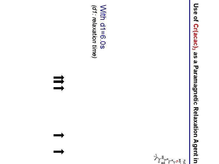 Use of Cr(acac)3 as a Paramagnetic Relaxation Agent in With Cr(acac)3 (note: does not