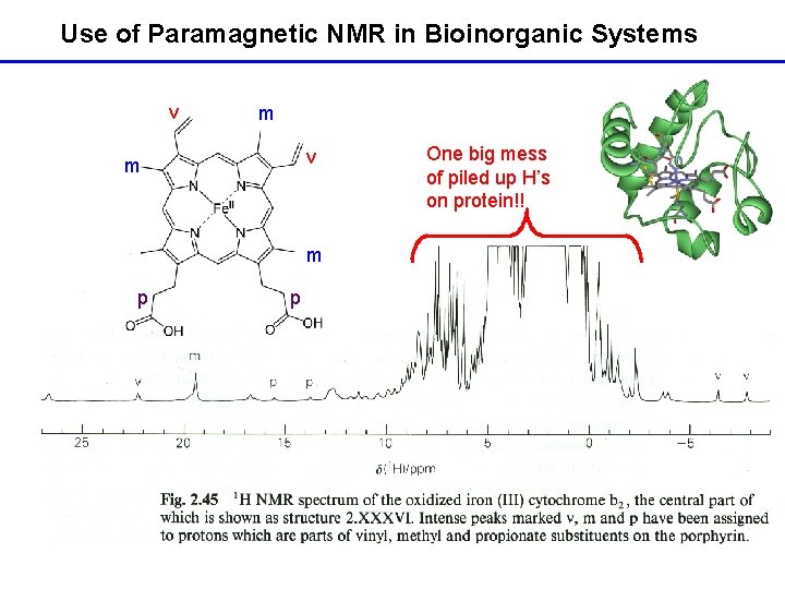 Use of Paramagnetic NMR in Bioinorganic Systems v m m p p One big