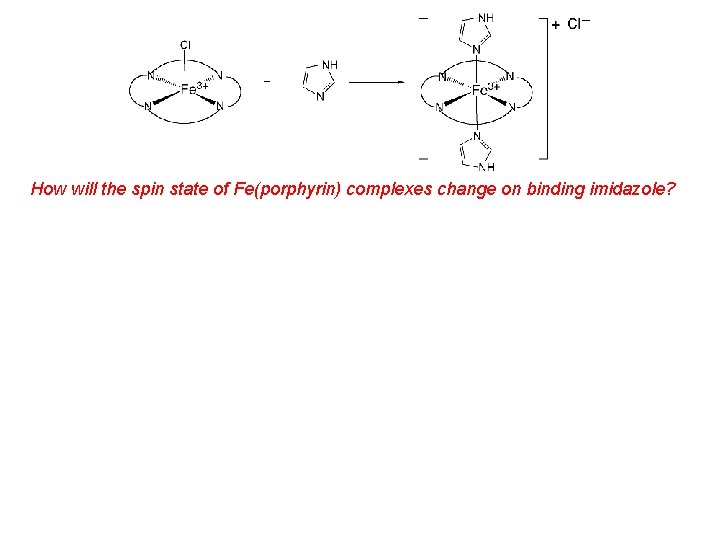How will the spin state of Fe(porphyrin) complexes change on binding imidazole? Intermediate Spin