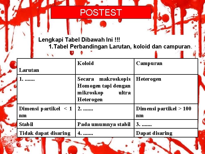 POSTEST Lengkapi Tabel Dibawah Ini !!! 1. Tabel Perbandingan Larutan, koloid dan campuran. Koloid