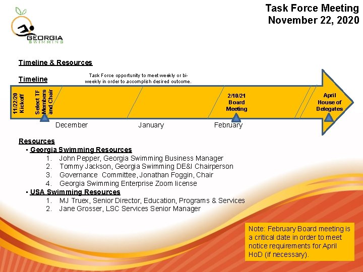 Task Force Meeting November 22, 2020 Timeline & Resources Task Force opportunity to meet