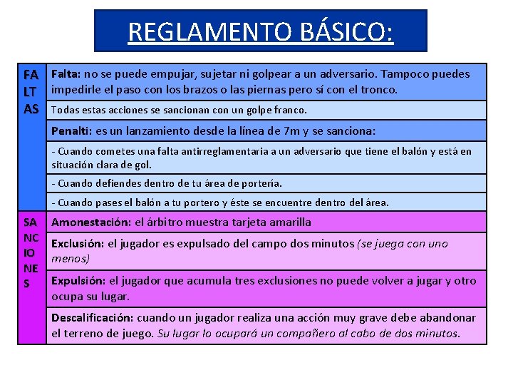 REGLAMENTO BÁSICO: FA Falta: no se puede empujar, sujetar ni golpear a un adversario.