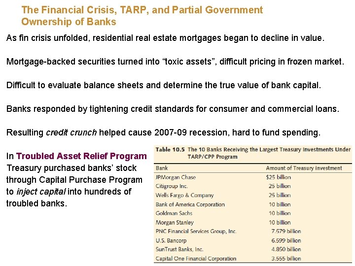 The Financial Crisis, TARP, and Partial Government Ownership of Banks As fin crisis unfolded, The Financial Crisis, TARP, and Partial Government Ownership of Banks As fin crisis unfolded,