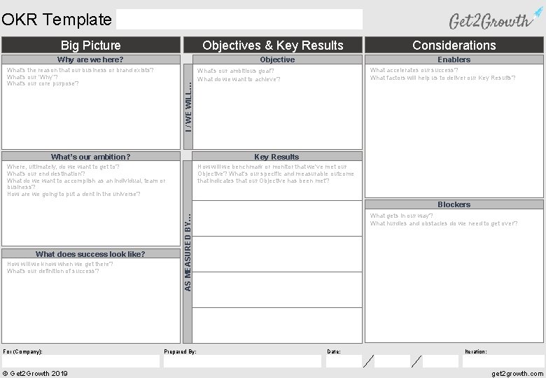 OKR Template Big Picture Objectives & Key Results Enablers Objective Why are we here?