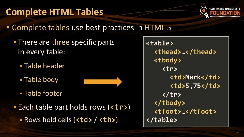 Complete HTML Tables § Complete tables use best practices in HTML 5 § There