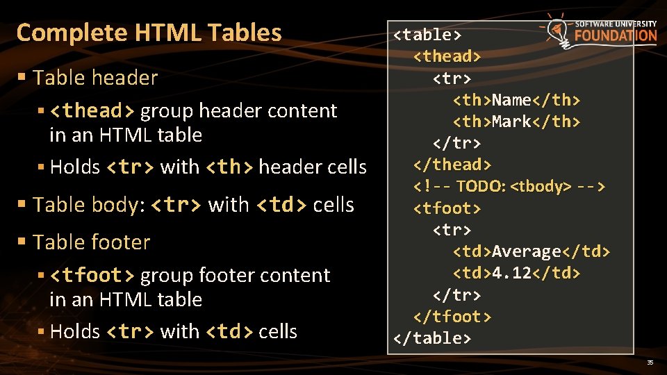 Complete HTML Tables § Table header § <thead> group header content in an HTML