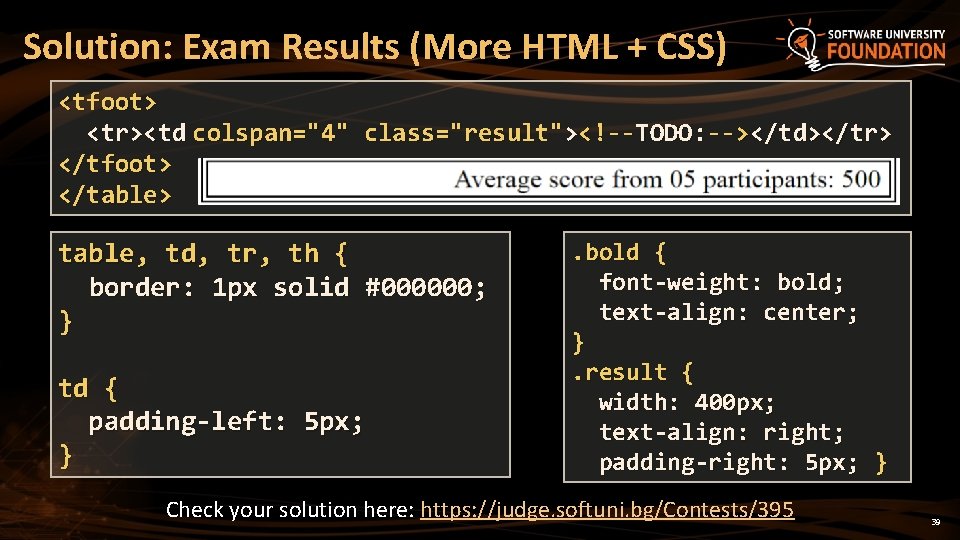 Solution: Exam Results (More HTML + CSS) <tfoot> <tr><td colspan="4" class="result"><!--TODO: --></td></tr> </tfoot> </table>