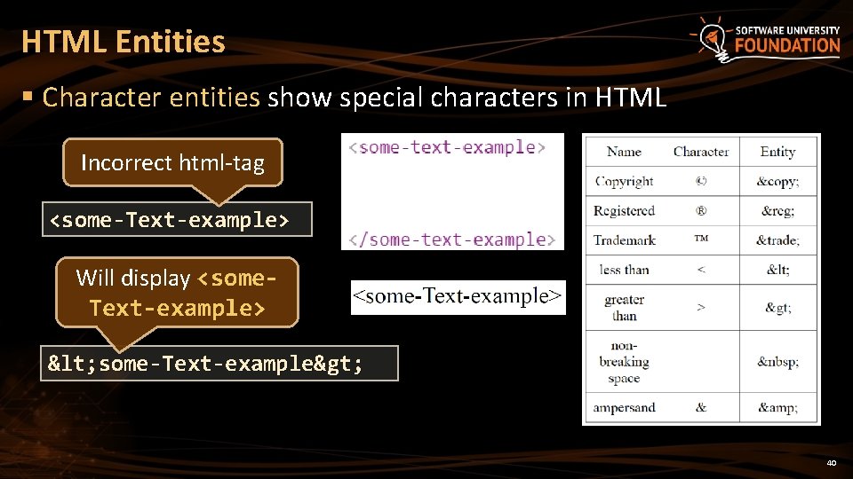 HTML Entities § Character entities show special characters in HTML Incorrect html-tag <some-Text-example> Will