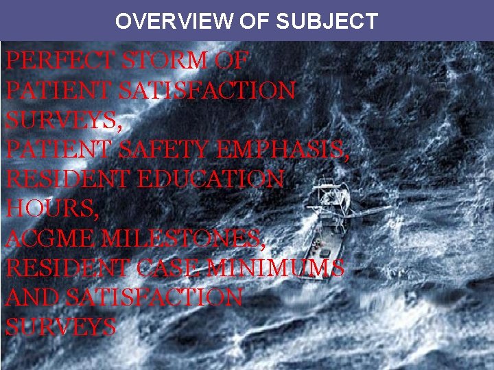 OVERVIEW OF SUBJECT PERFECT STORM OF PATIENT SATISFACTION SURVEYS, PATIENT SAFETY EMPHASIS, RESIDENT EDUCATION
