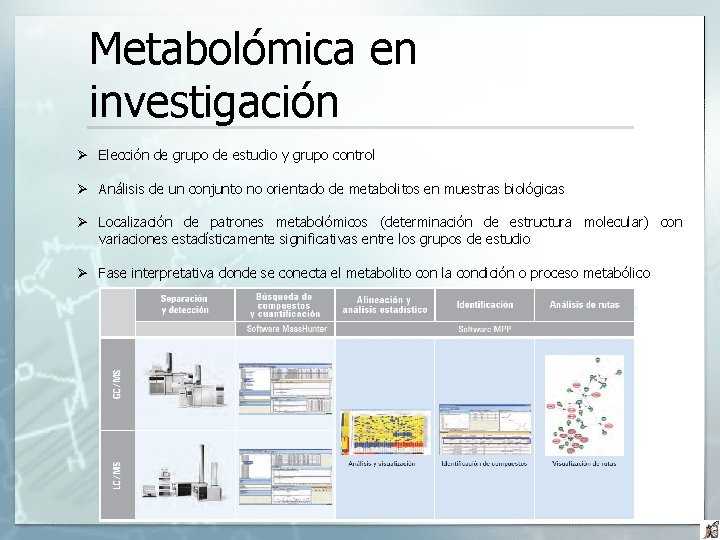 Metabolómica en investigación Elección de grupo de estudio y grupo control Análisis de un