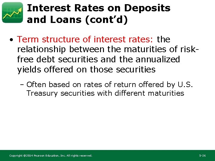 Interest Rates on Deposits and Loans (cont’d) • Term structure of interest rates: the Interest Rates on Deposits and Loans (cont’d) • Term structure of interest rates: the