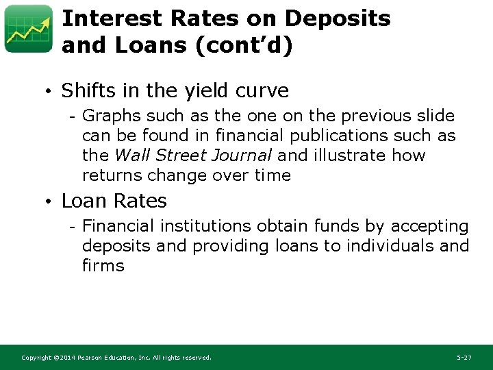 Interest Rates on Deposits and Loans (cont’d) • Shifts in the yield curve - Interest Rates on Deposits and Loans (cont’d) • Shifts in the yield curve -